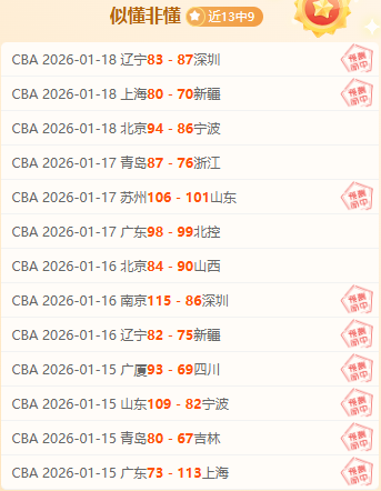 久尔杰维奇,熊猫杯未尽,全力,新葡京,新葡京app,新葡京娱乐,新普京赌场
