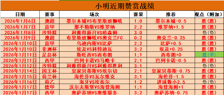 遠藤航心向,世界之巅,利物浦榮耀,新葡京,新葡京app,新葡京娱乐,新普京赌场