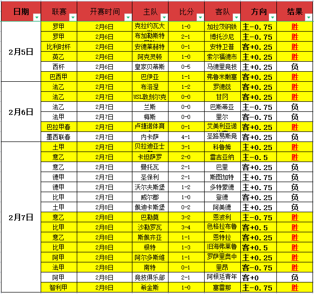 穆勒称药厂,成欧冠热门,药厂总监回,新葡京,新葡京app,新葡京娱乐,新普京赌场