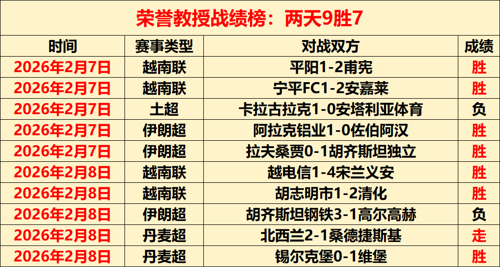 辽篮迎战山,杨鸣关键变,核心球员缺,新葡京,新葡京app,新葡京娱乐,新普京赌场
