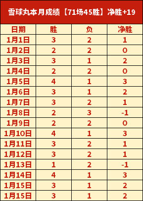 贾奎斯对侨,卡巴,赛事前瞻分,新葡京,新葡京app,新葡京娱乐,新普京赌场