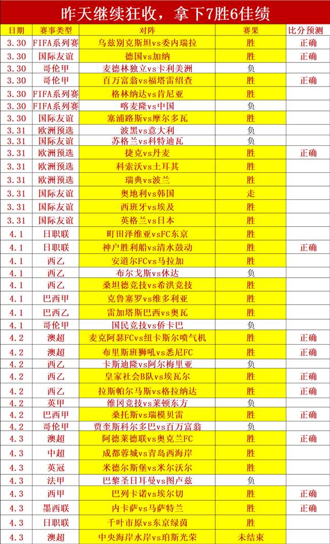 未雨绸缪,玩家集体发,力挺,新葡京,新葡京app,新葡京娱乐,新普京赌场