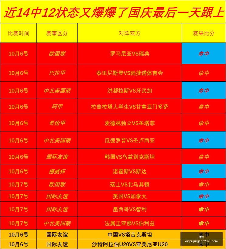 腾讯电竞财,报亮眼,新赛事战队,新葡京,新葡京app,新葡京娱乐,新普京赌场