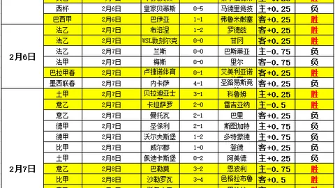 穆勒称药厂成欧冠热门，药厂总监回应：他爱开玩笑