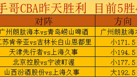 大乐透期号专家推荐：质合分析前区十码预测结果