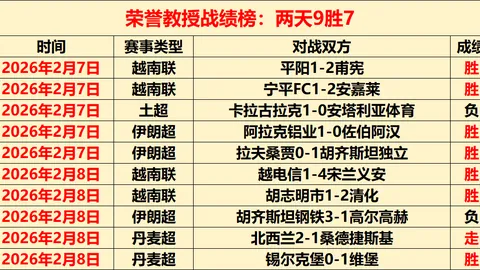 辽篮迎战山东，杨鸣关键变阵，核心球员缺阵，辽宁恐难胜出